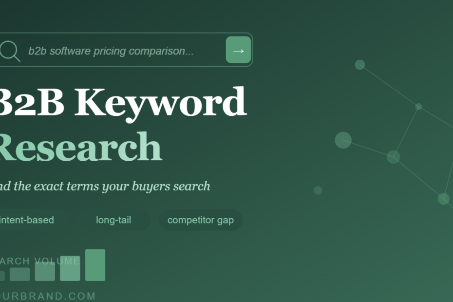 B2B Keyword Research